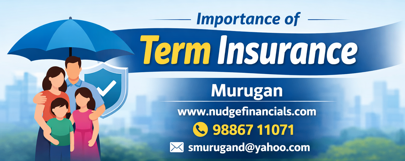 Importance of Term Insurance.